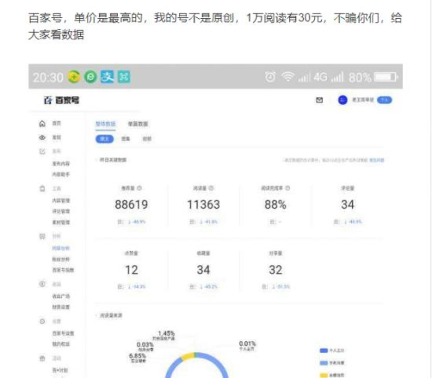 短视频内容创业没有下半场(图4)